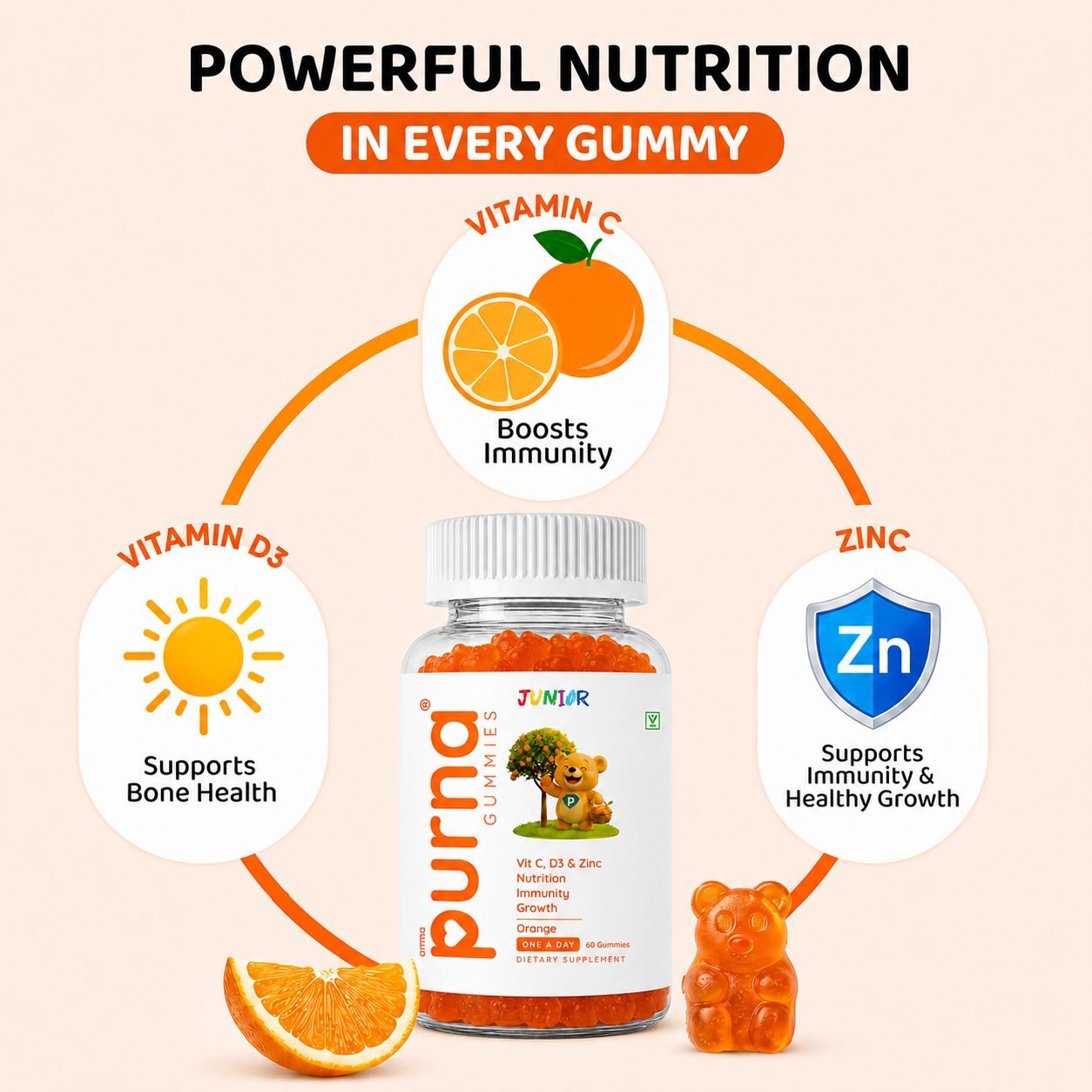 Citrus Blends — Purna Junior 60 gummies, photo 5