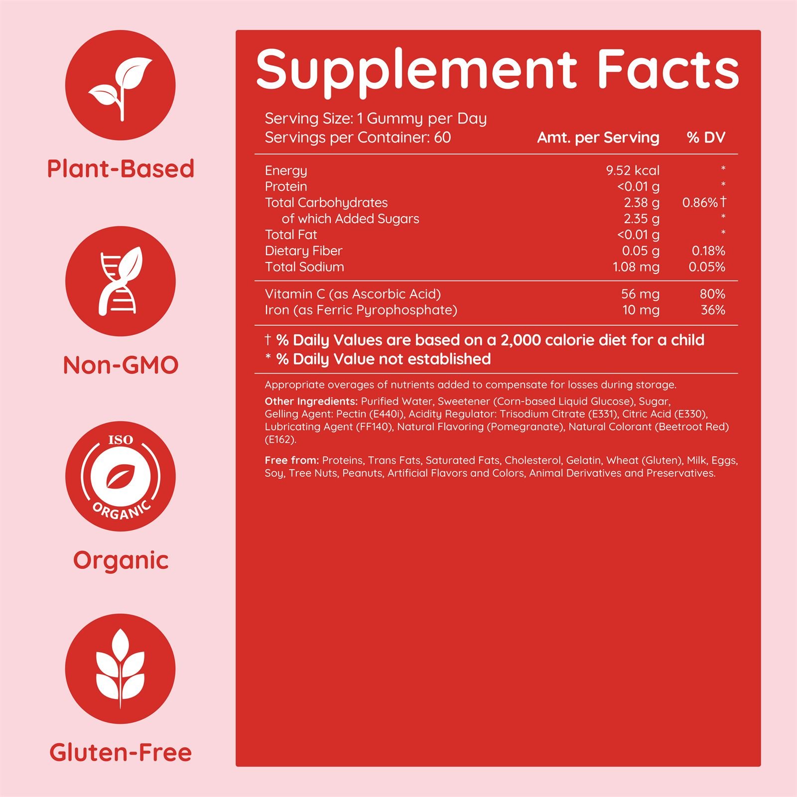 Iron — Purna Junior 60 gummies, photo 6